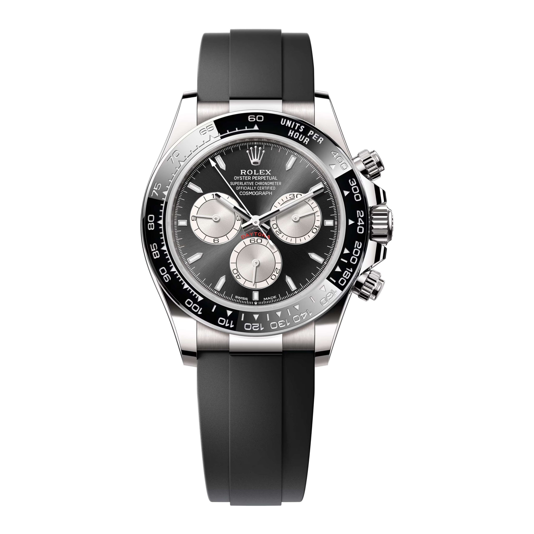 Rolex Daytona Watches | The Pinnacle of Performance – Page 2