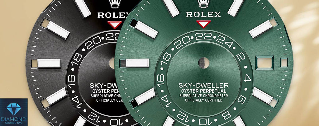Price range chart for Rolex Sky-Dweller models